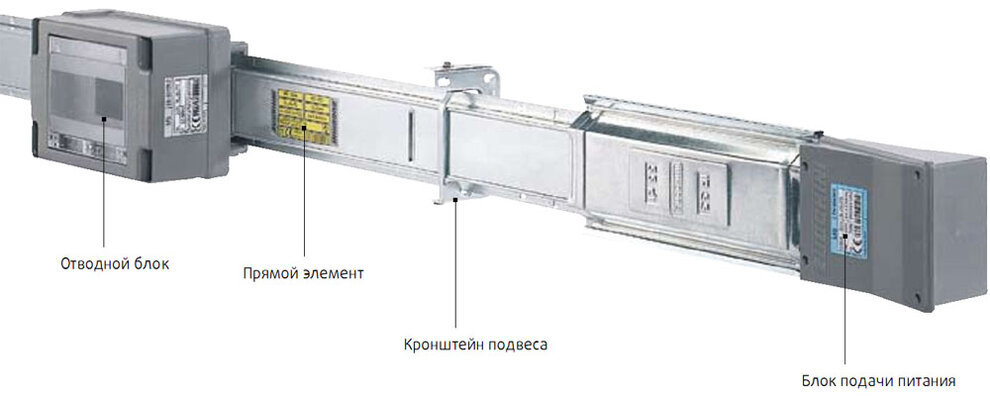 Шинопроводы серии MS Шинопроводы серии MS
