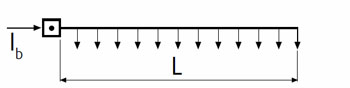 b =1 питание подается с одного конца и нагрузка распределена равномерно b =1 питание подается с одного конца и нагрузка распределена равномерно