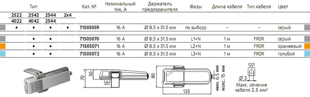 Отводные блоки HLd 