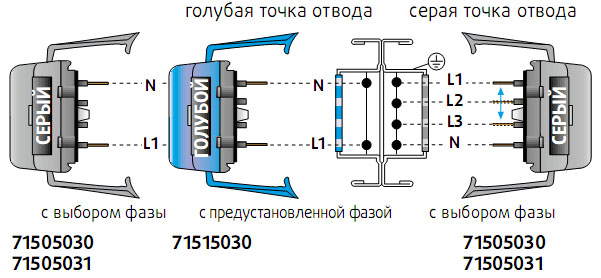 HL 2542 - HL 4042 