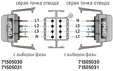 HL 2544 - HL 4044 